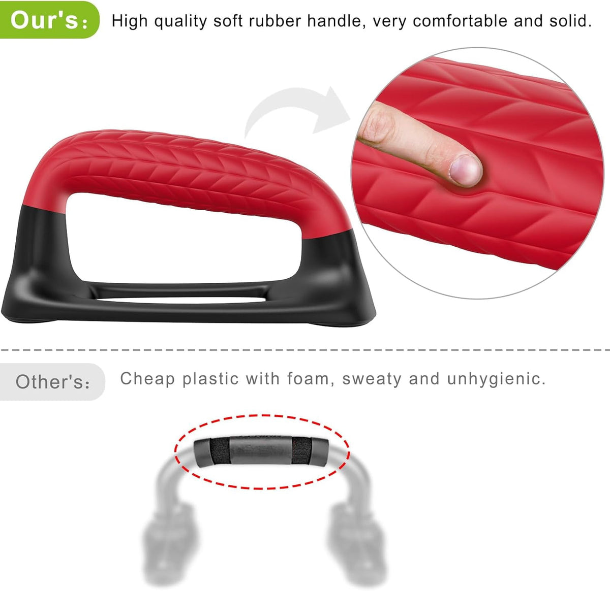 Push-Up Bars with Cushioned Grips, Non-Slip Stands for Floor Training - Image 2