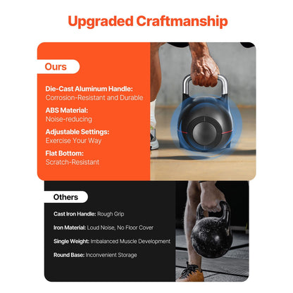 Adjustable Kettlebell with Seven Weight Settings, up to 44 lb, Black - Image 4